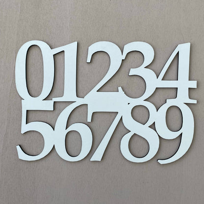 Number Wall Art
