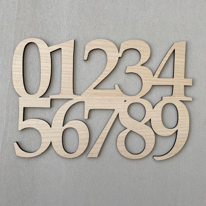 Number Wall Art